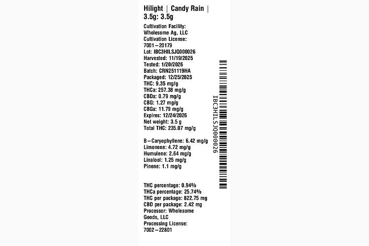 Candy Rain by Hilight
