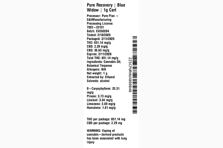 Blue Widow by Pure Plan