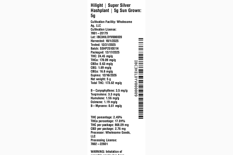 Super Silver Hashplant by Hilight