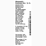 Grandmaster Sexy by WholesomeCo