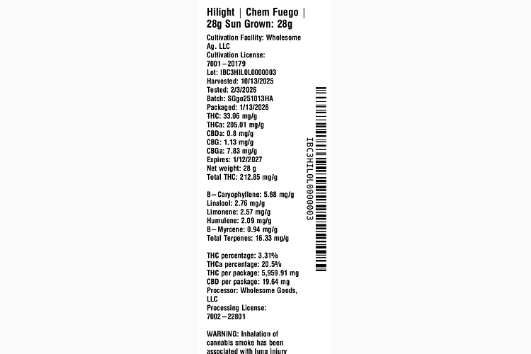 Chem Fuego by Hilight
