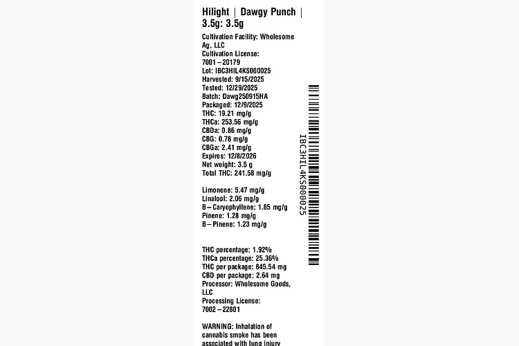 Dawgy Punch by Hilight