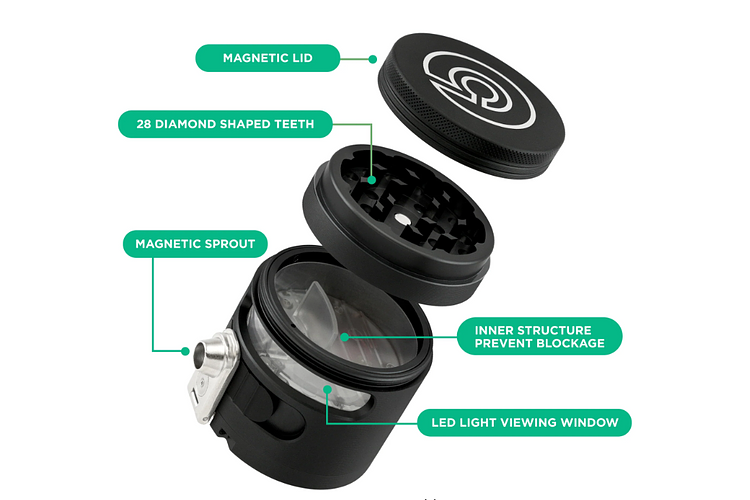 Tectonic9 Auto Dispensing Grinder by Cloudious9