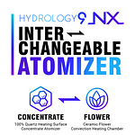 Hydrology9 NX Flower & Concentrate Vaporizer by Cloudious9